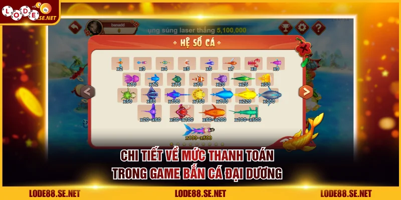 Chi tiết về mức thanh toán trong game bắn cá Đại Dương